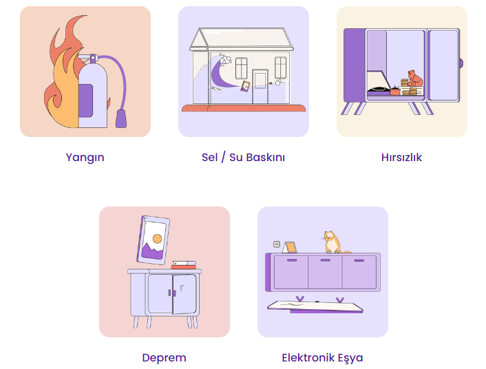 konut sigortası öne çıkan teminatlar